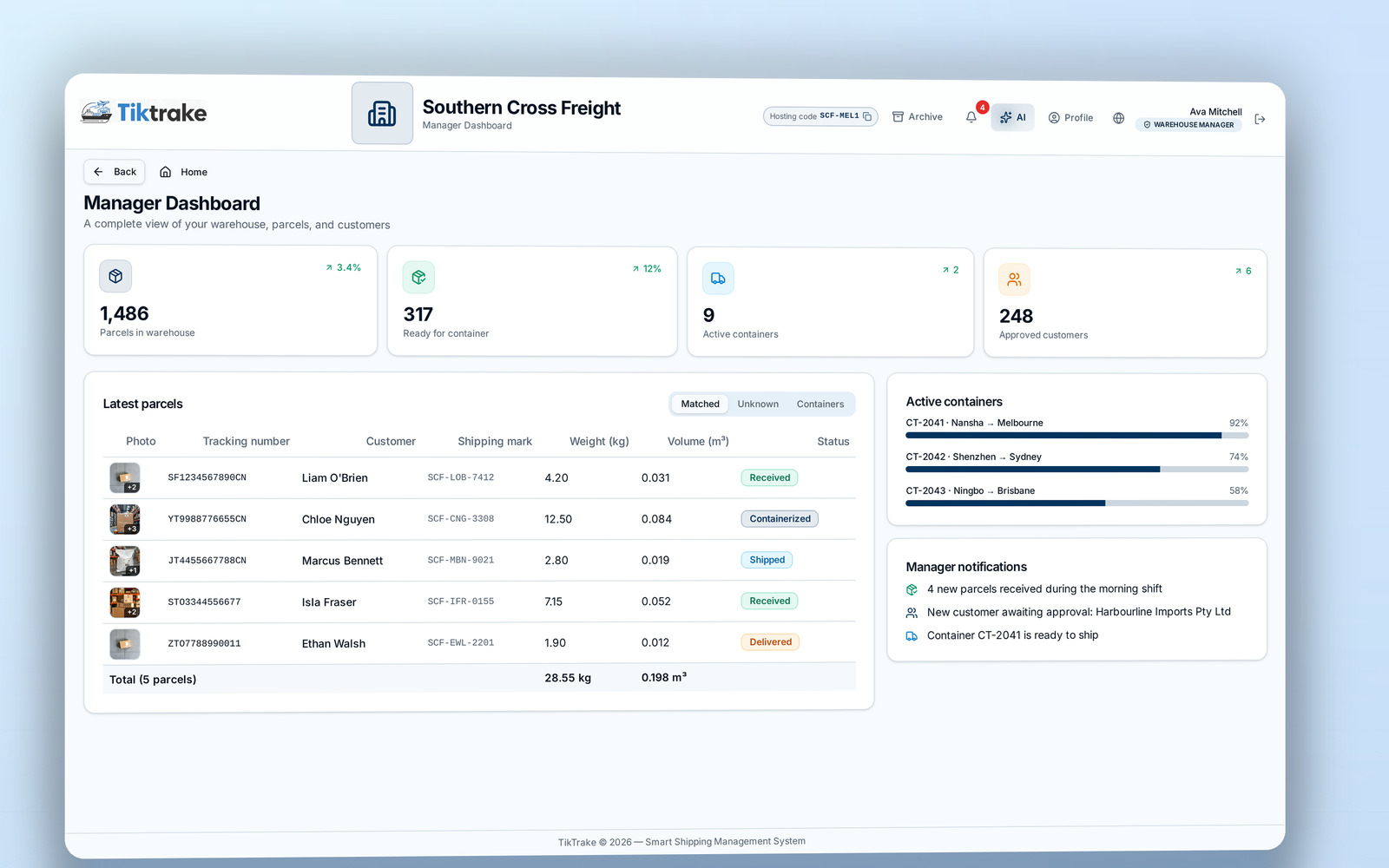 TikTrake warehouse admin dashboard screenshot showing parcel intake tiles, container packing lists and shipment status cards